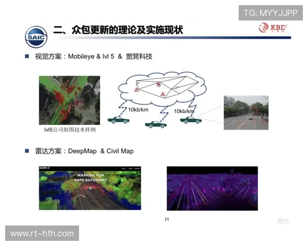 众包模式应用于多机位拍摄，降低大型赛事制作成本。